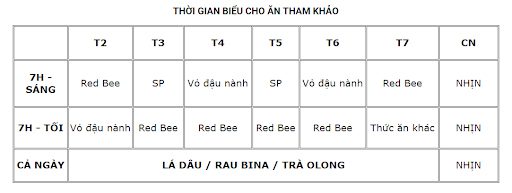 Thời gian biểu cho tép ăn